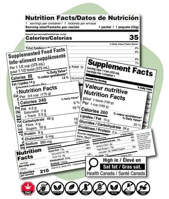 compliant US/CA nutrition facts labels with allergens