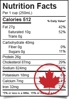 Canadian Nutrition Facts Label