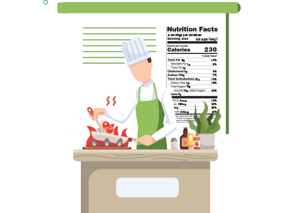 Chef School - Nutritional Analysis for Education Icon