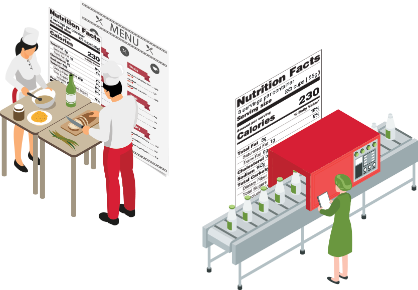 Nutrition Analysis for the Food & Beverage Industry