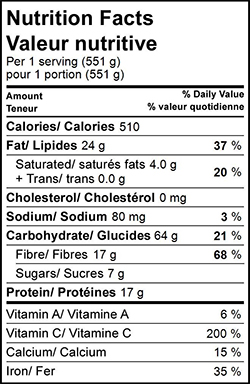 nutrition facts label