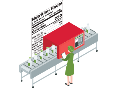 food and beverage industry nutrition analysis, nutrition analysis software for food and beverage industry