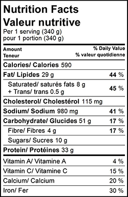 nutrition facts label