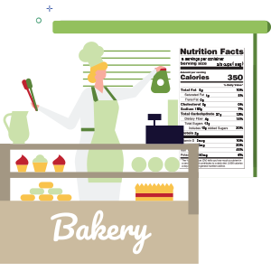 Nutrition Fact Labels for Bakeries