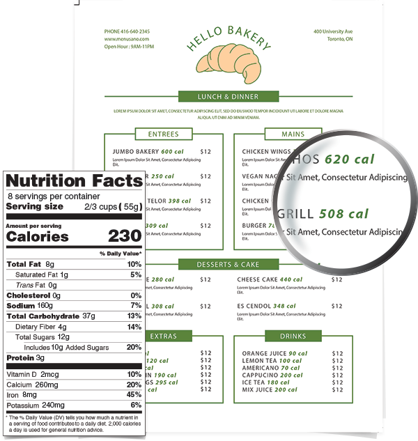 Bakery Nutrition Label Menu