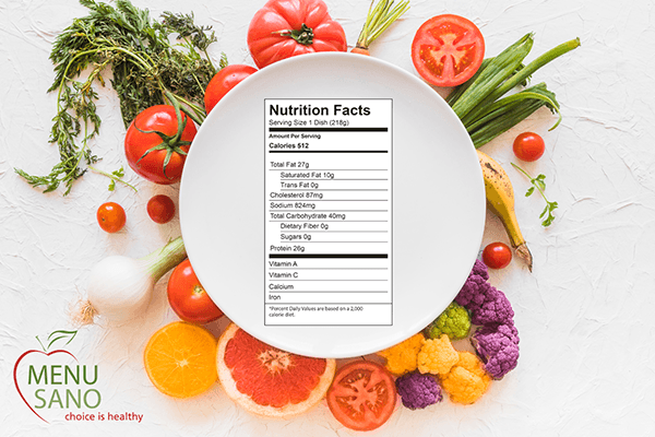 Nutritional value platter