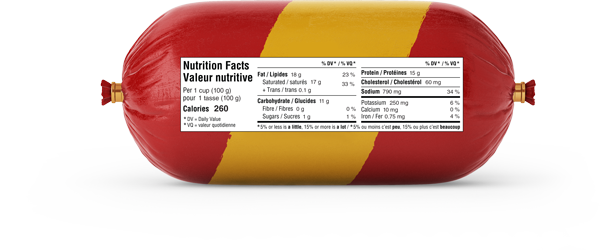 Sausage Nutrition Facts