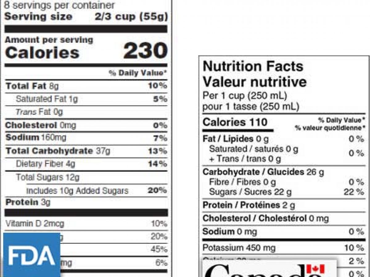 Nutrition Information