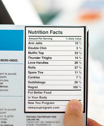 nutrition facts label