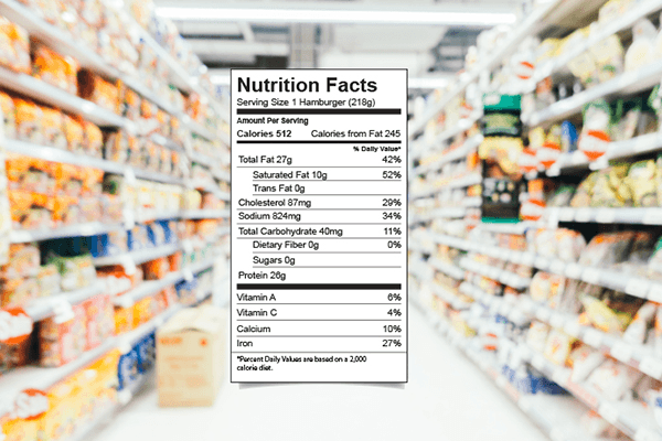 nutrition analysis for food product