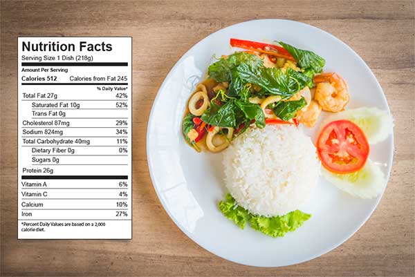 food on a plate and a nutrition label next to it