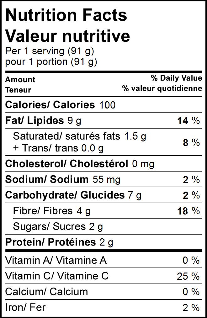 Spicy Florida Guacamole nutrition label