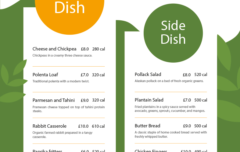 UK Menu Labelling