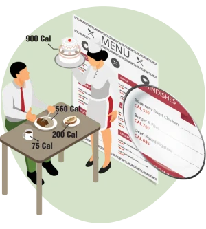 restaurant nutrition analysis, nutrition analysis software for restaurants