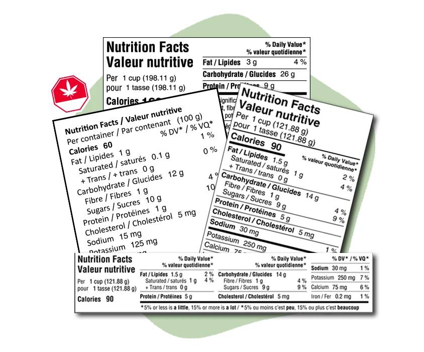 cfia-compliant-labels