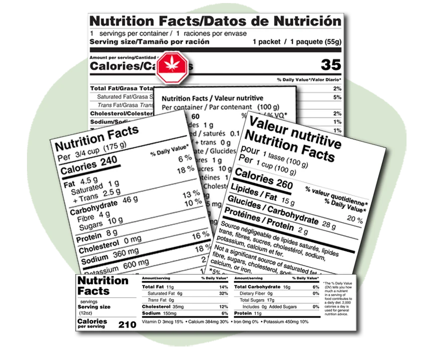 nutrition labels