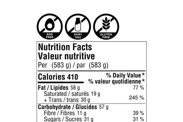 Dietary Labels Image