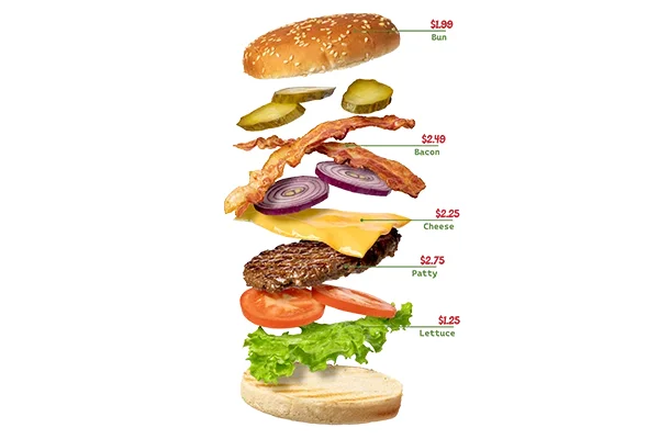 Recipe Costing image