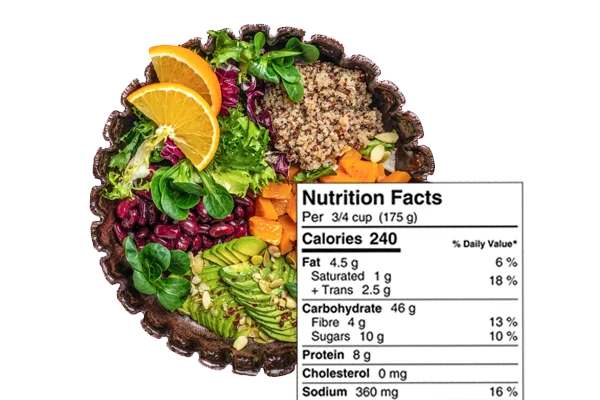 nutrition calculator image