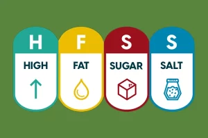 HFSS score