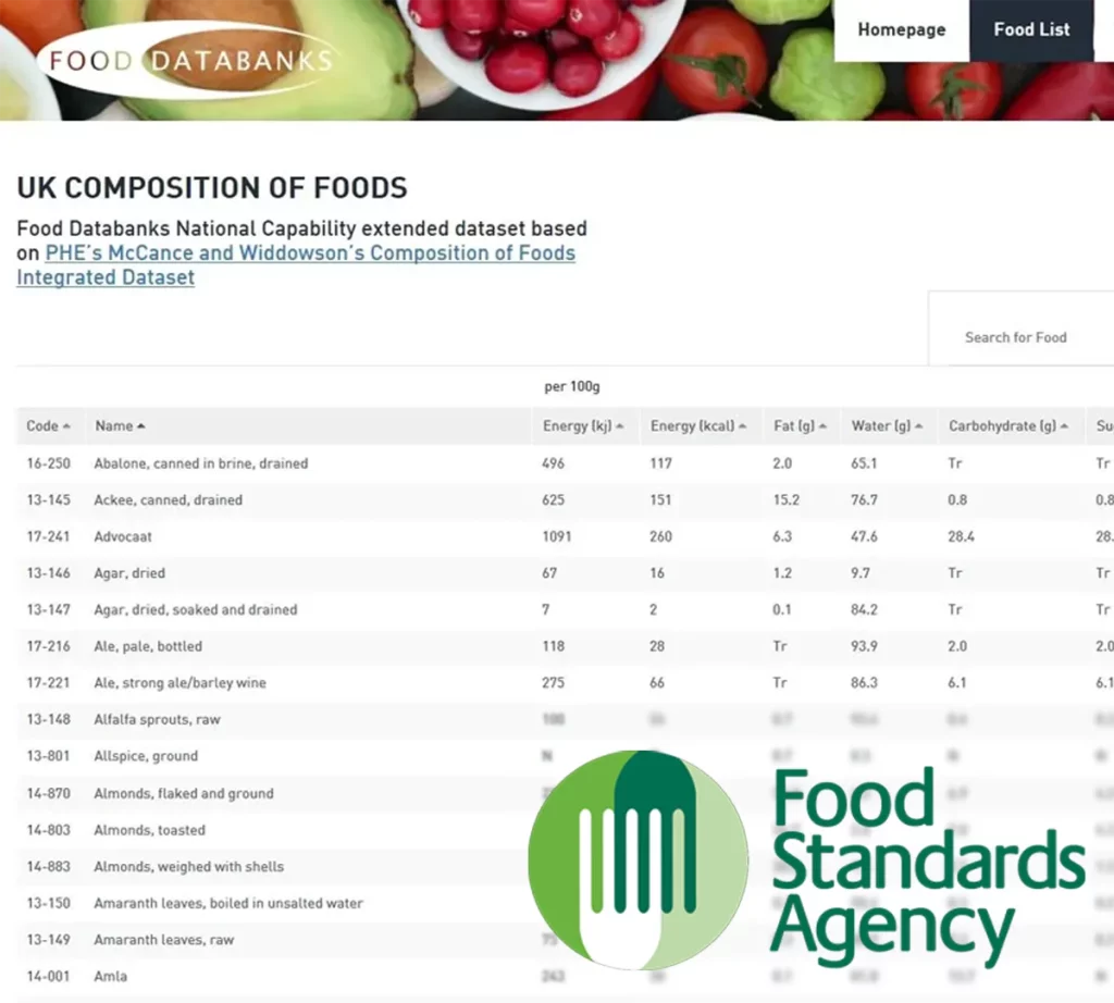 fsa uk database and logo