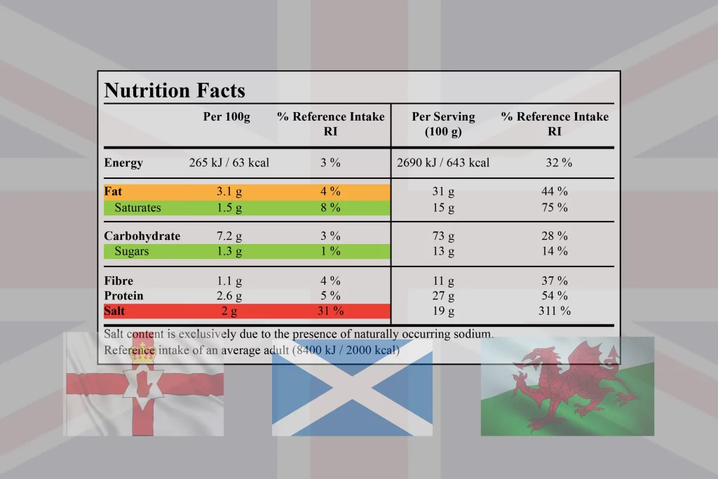 UK nutrition facts label with all 4 flags