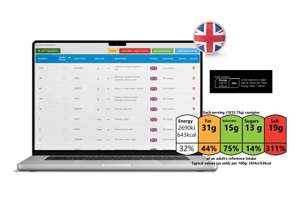 step 1 add your ingredients scaled