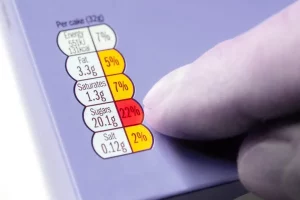 finger pointing at traffic light label