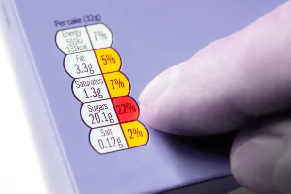 finger pointing at traffic light label