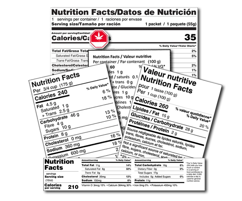 ca_us food import image