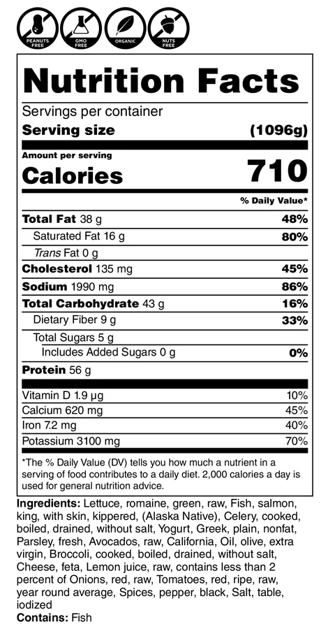 nutrition label with ingredient list and allergies and dietary labels