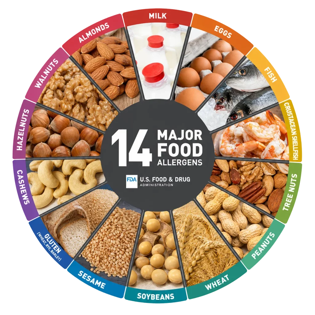14 major allergens