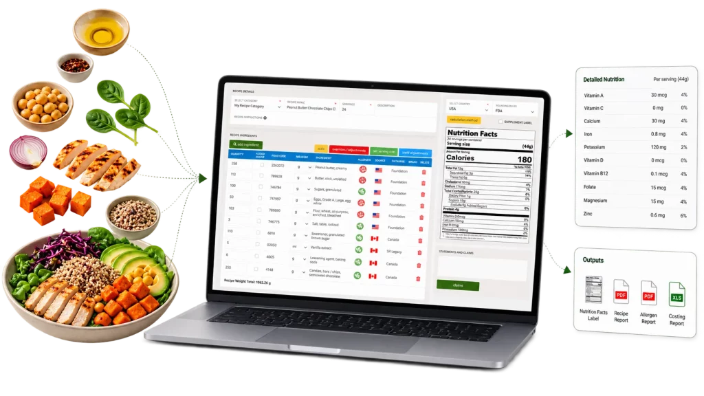 MenuSano nutrition analysis software showing recipe ingredients, nutrient analysis, Nutrition Facts labels, allergen reports, and costing outputs.