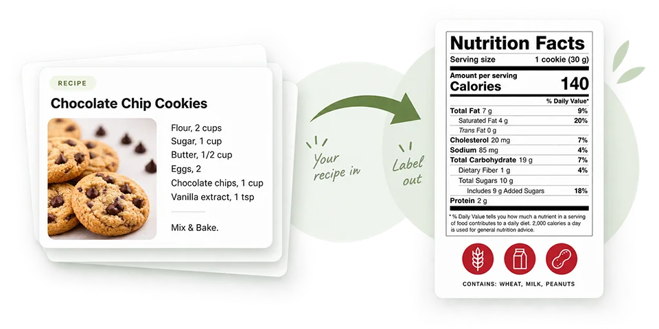 Recipe in label out 2