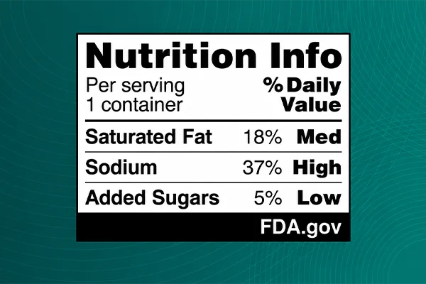 fda fop nutrition label - nutrition info box
