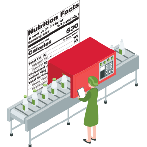 manufacturing-nfl.png Nutritional Analysis & Calculator for Food Manufacturing